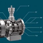 Detail štvortaktného Ottovho motora s technickými špecifikáciami